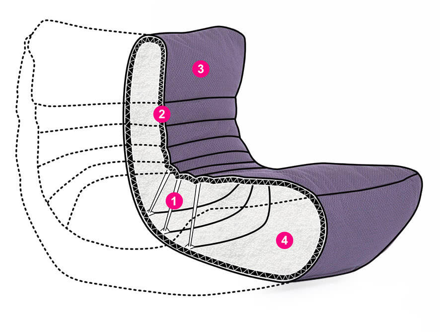 Эластичная структура и форма снаружи